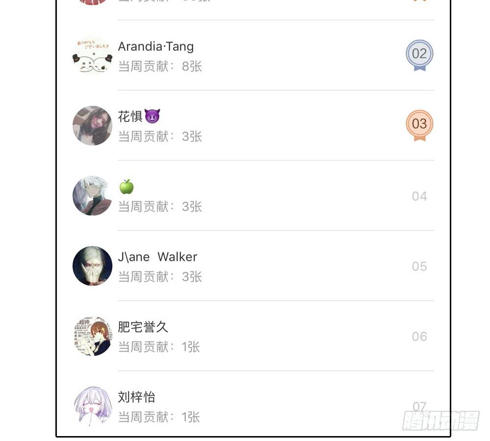 🍟命运互补，所以我要搞定你！ 第三十八话：惩罚与奖励 第38页