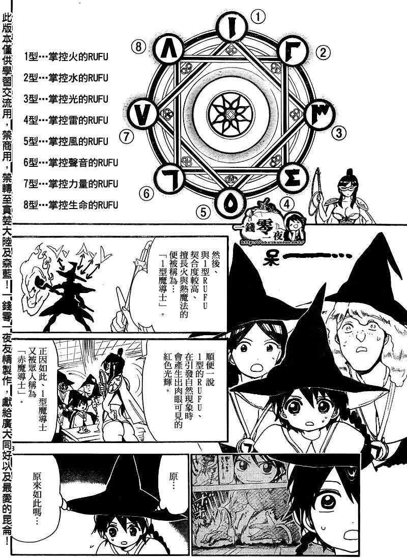 🍟魔笛MAGI 第138话 第8页