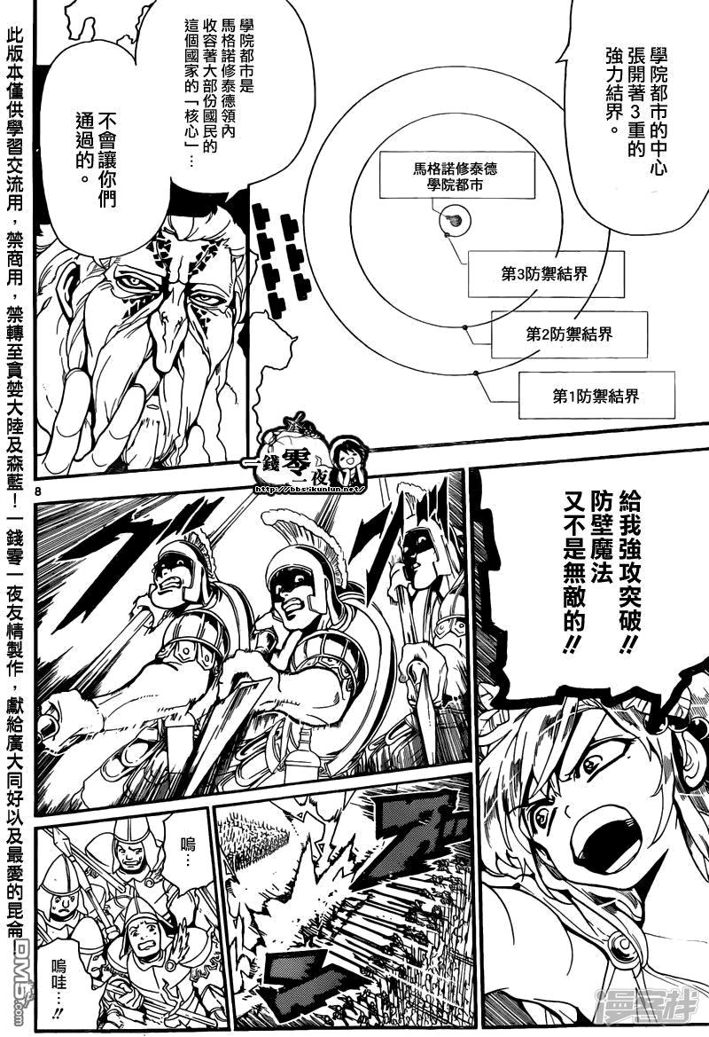 🍟魔笛MAGI 第168话 守护神 第7页