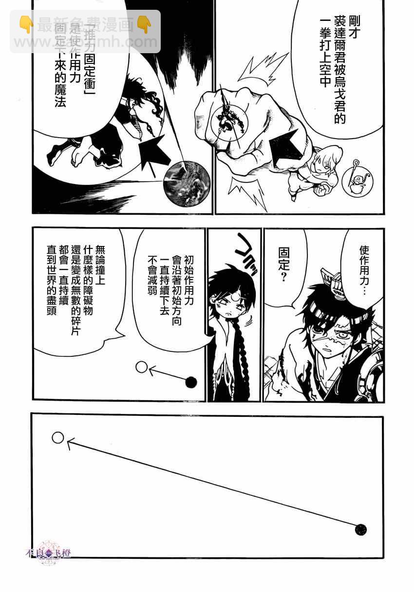 🍟魔笛MAGI 第260话 第13页