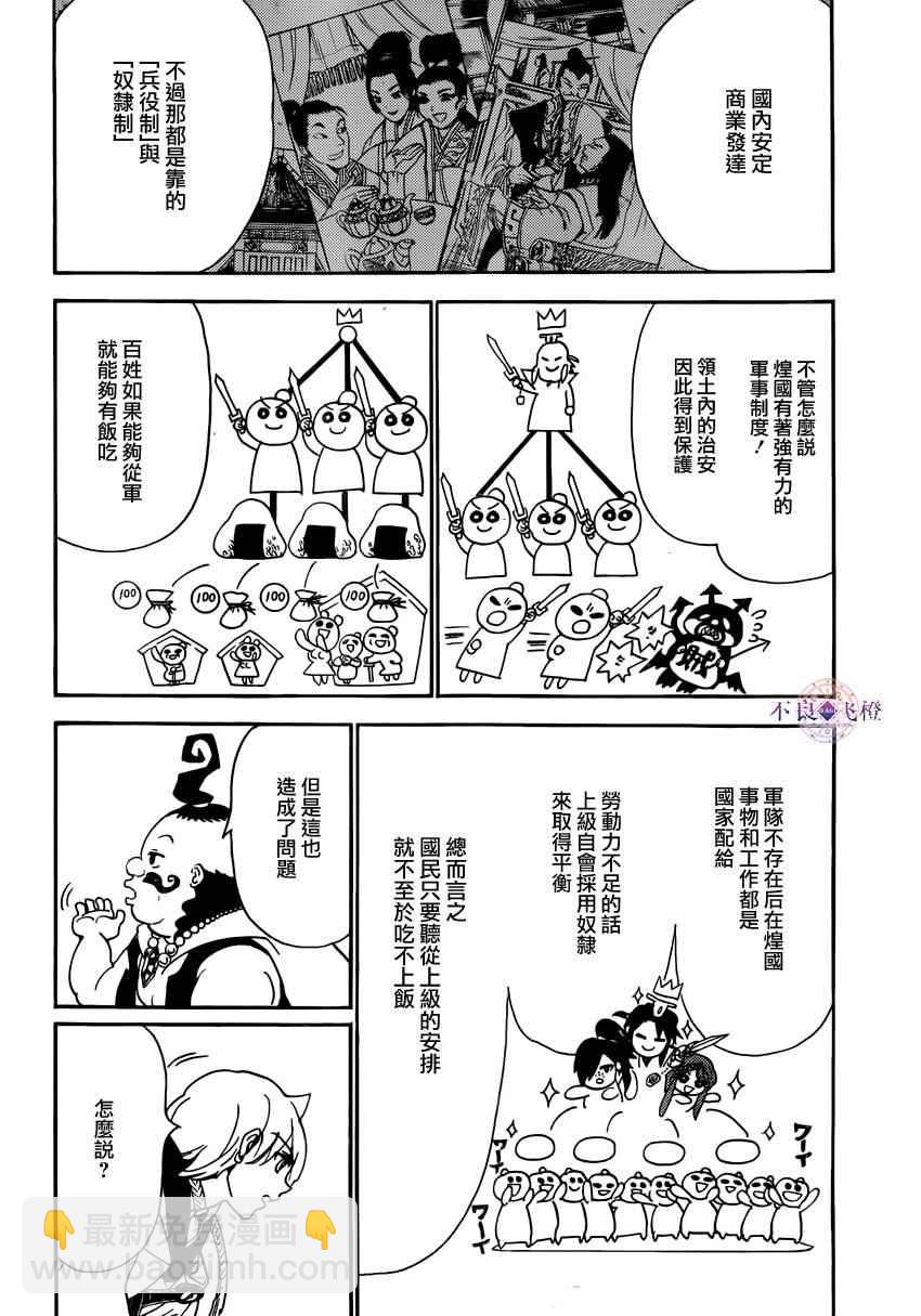 🍟魔笛MAGI 第288话 第6页