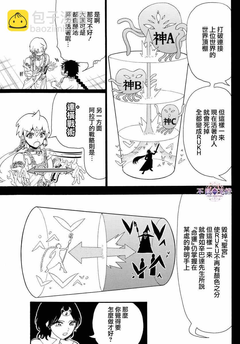 🍟魔笛MAGI 第348话 第7页