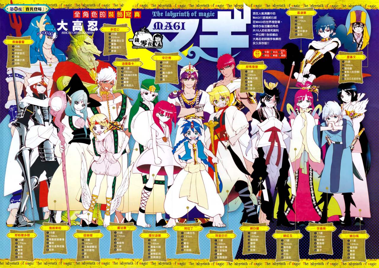 🍟魔笛MAGI 第92话 第2页