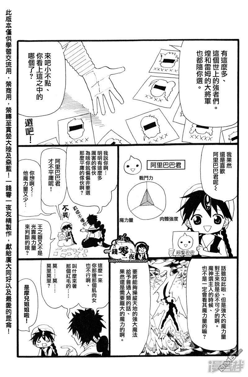 🍟魔笛MAGI 外传：第6话 第2页