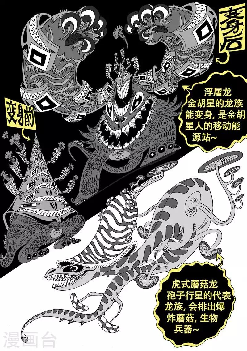 番外9 青龙篇-第81话