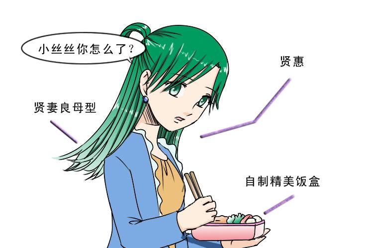 173糟糕的烹饪-第173话
