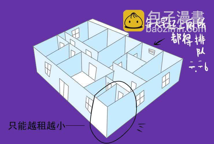 三 蜗居生活-第3话