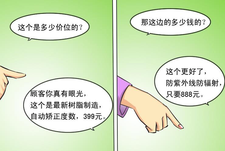 89眼镜店-第89话