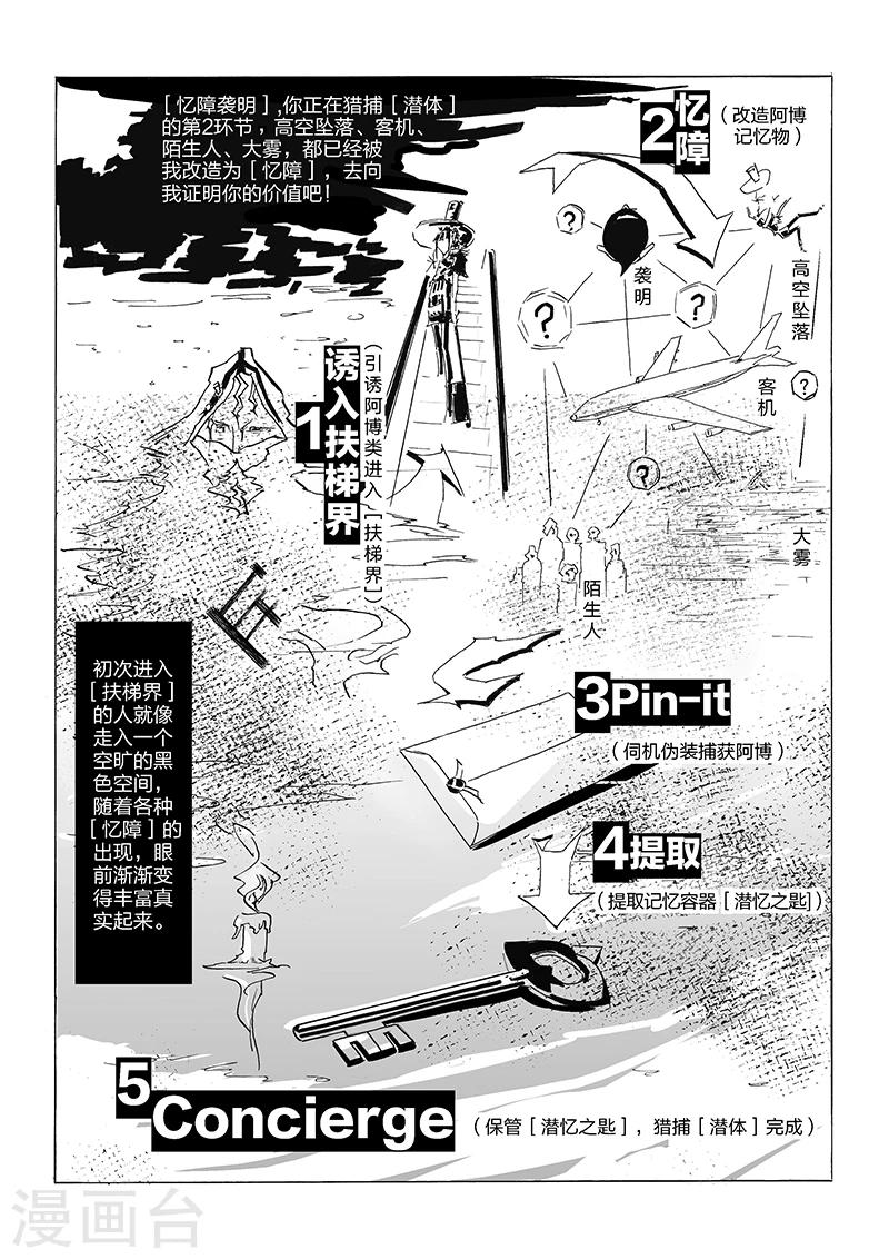 第2话 傻闺蜜-第3话