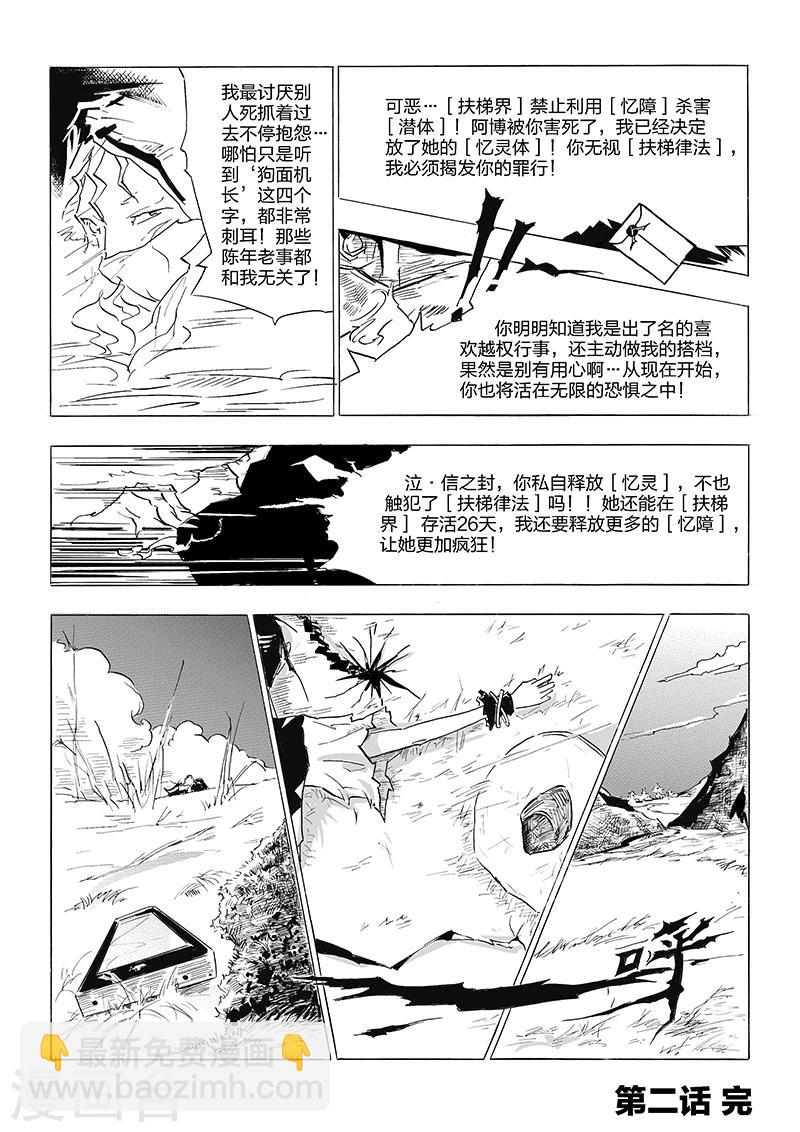 第2话 傻闺蜜-第3话