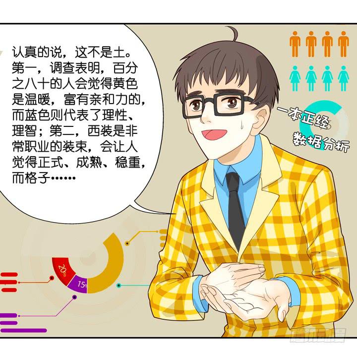 OMG!助理竟然要陪睡？！-第1话