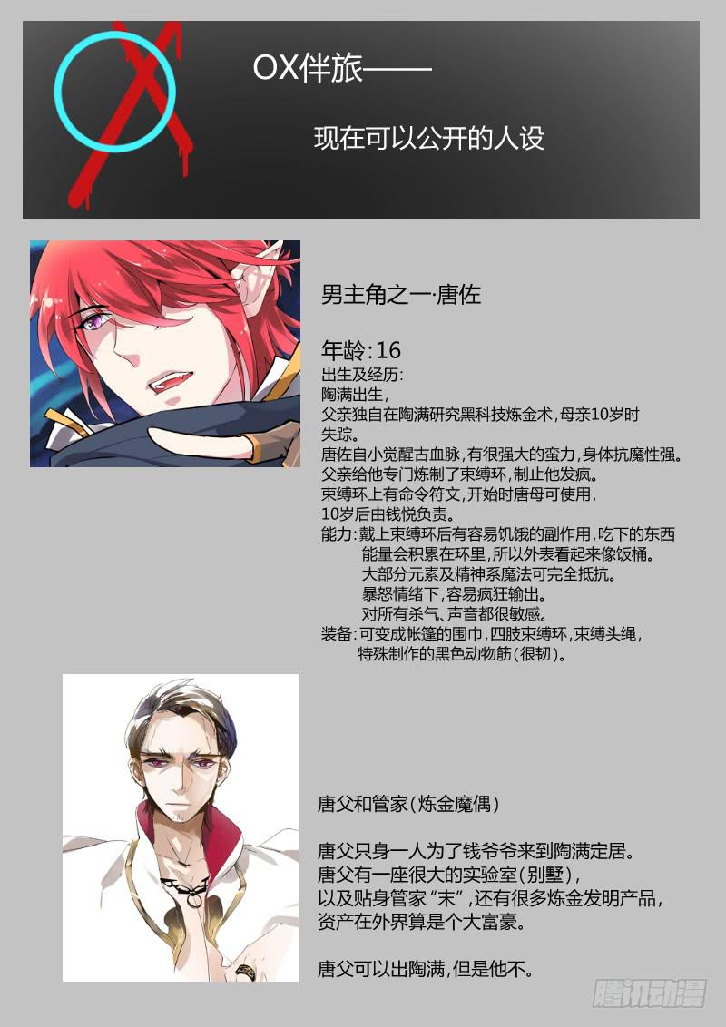 现在可以公开的人设0510-第15话