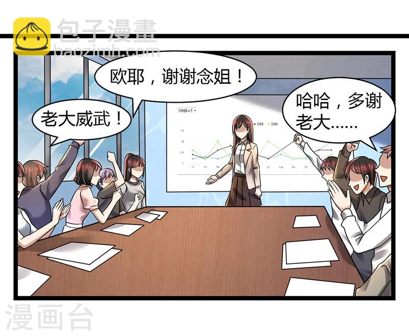 第85话 团队带的不错嘛-第85话
