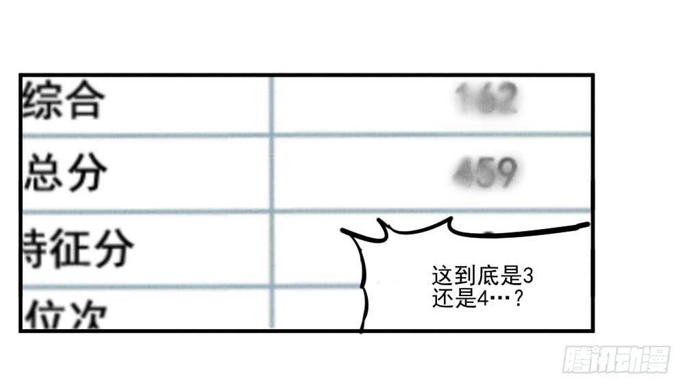 高考成绩查询！-第63话