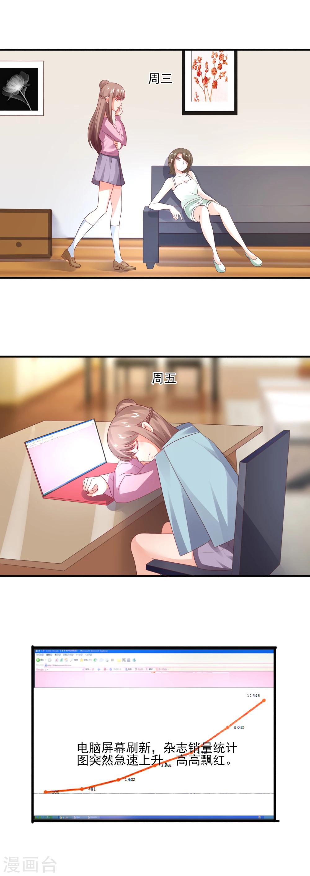 第29话 盛总的陷阱-第31话