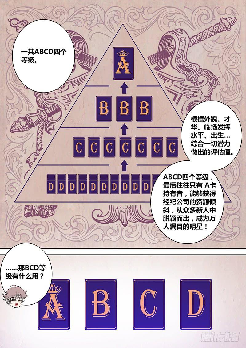 8.等级-第11话