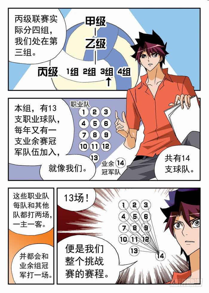 173 局均15分、跃龙门1-第173话