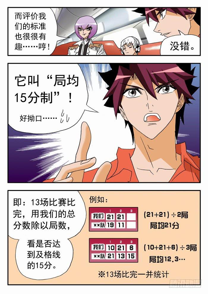 173 局均15分、跃龙门1-第173话