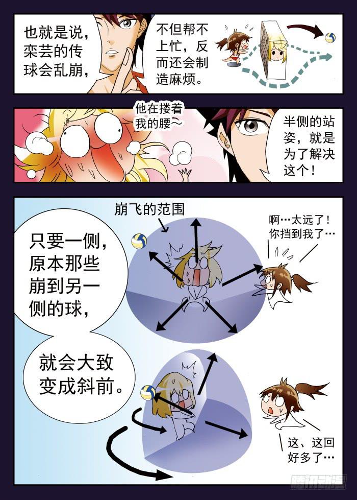 201 雏形乍现1-第201话