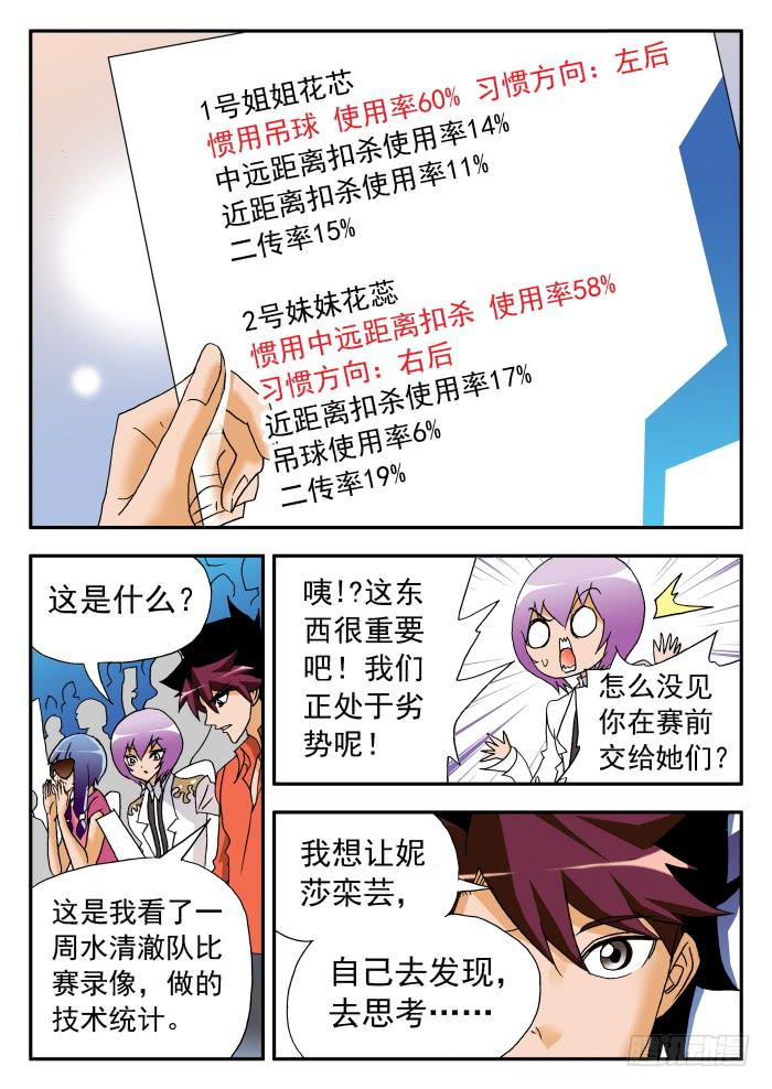 229 乱花渐欲迷人眼1-第229话