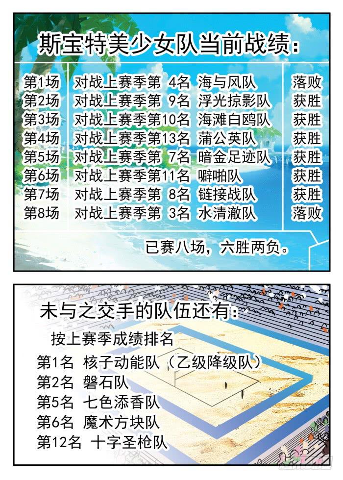 239 不止于此1-第239话
