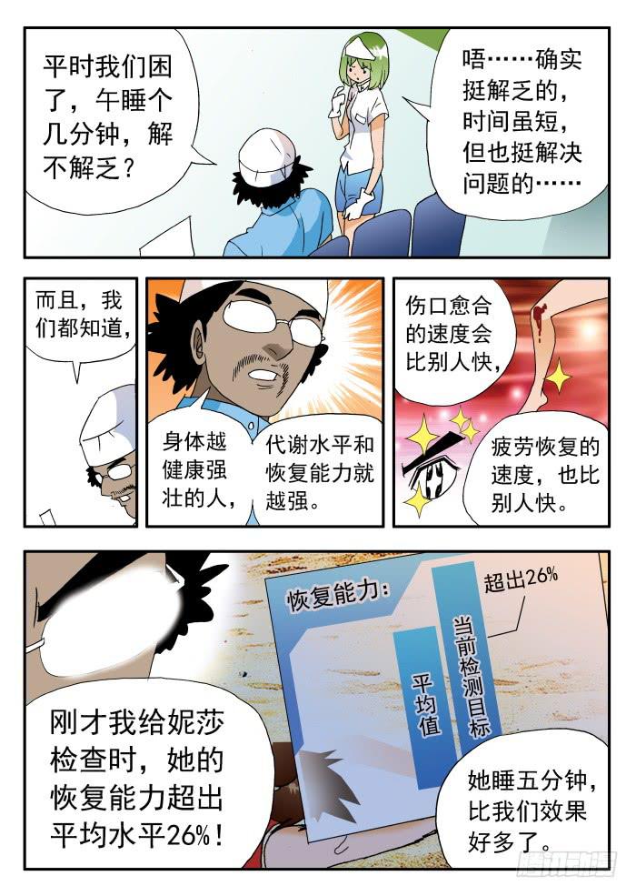 257 强力妮莎1-第257话