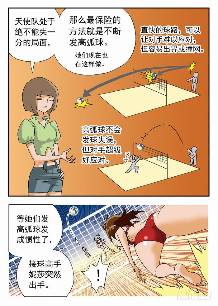 077 不战而胜1-第77话