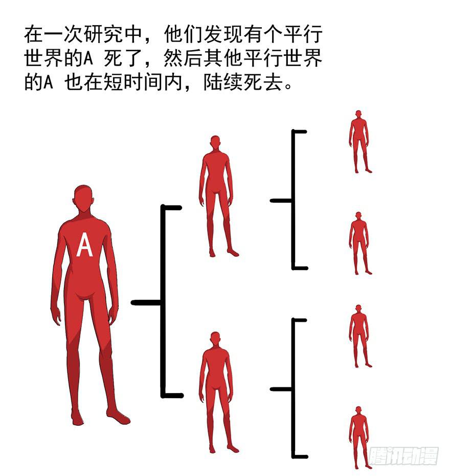 第三十话：核心宇宙(1/2)-第31话
