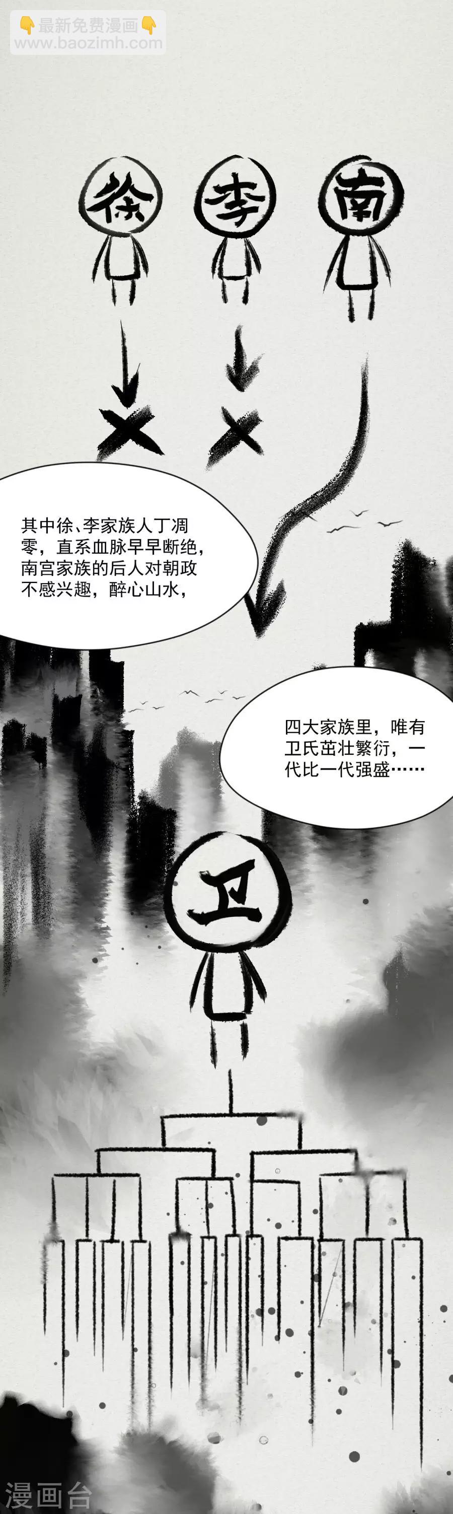 第81话 扶正北周-第81话