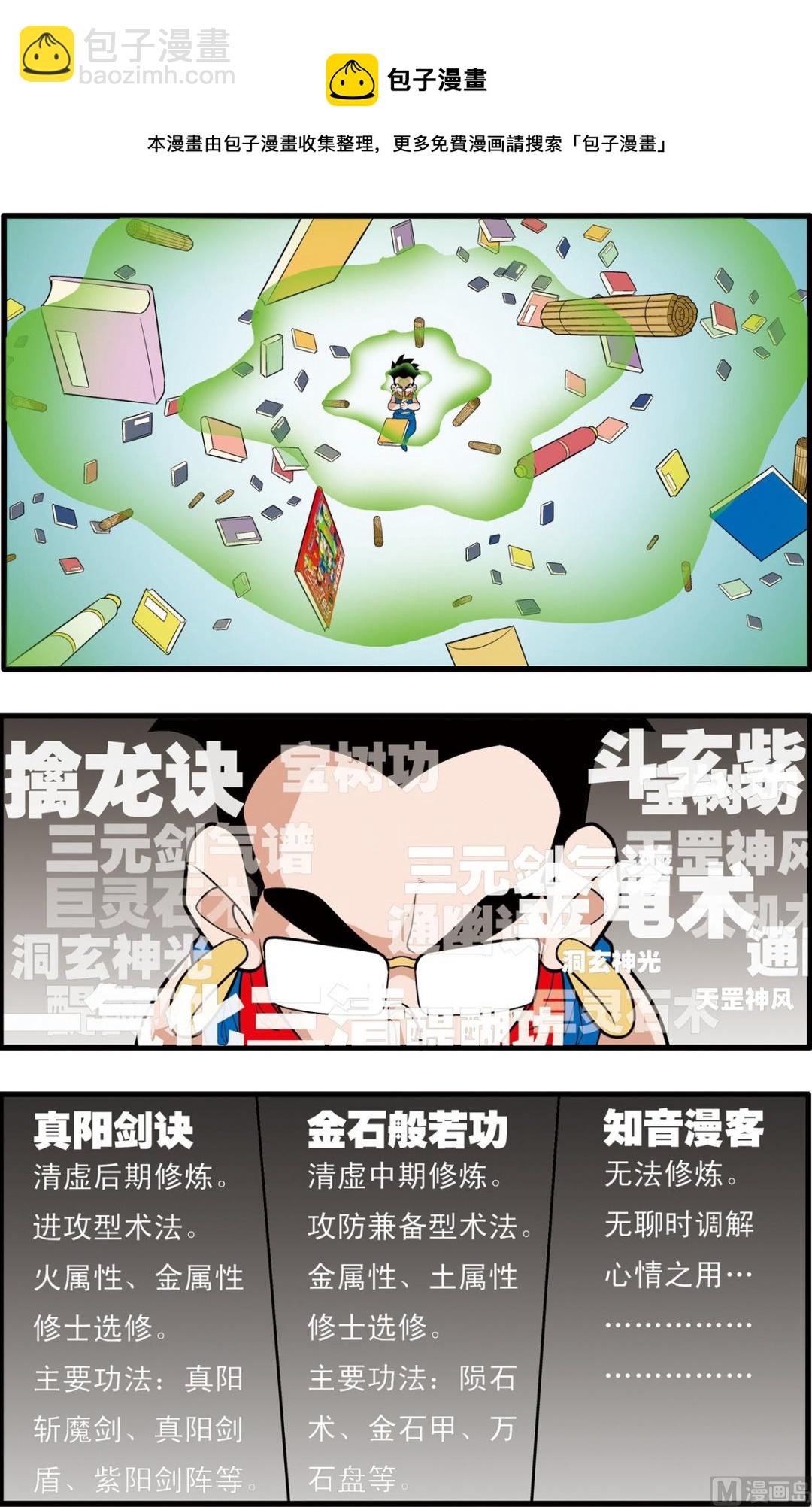 第198话 上-第393话