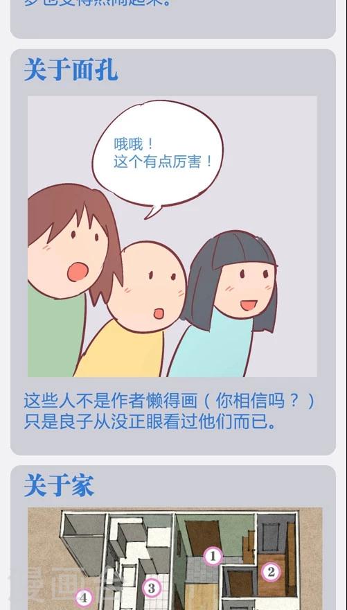 番外9 档案特辑-第83话