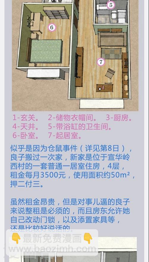 番外9 档案特辑-第83话