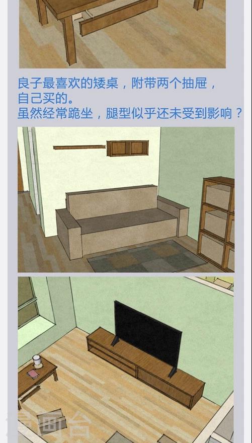 番外9 档案特辑-第83话