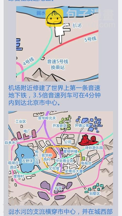 番外9 档案特辑-第83话