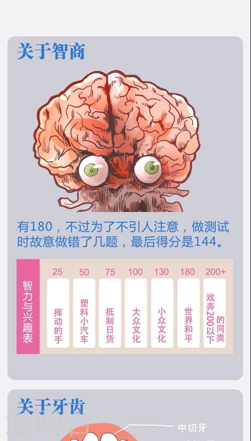 番外9 档案特辑-第83话