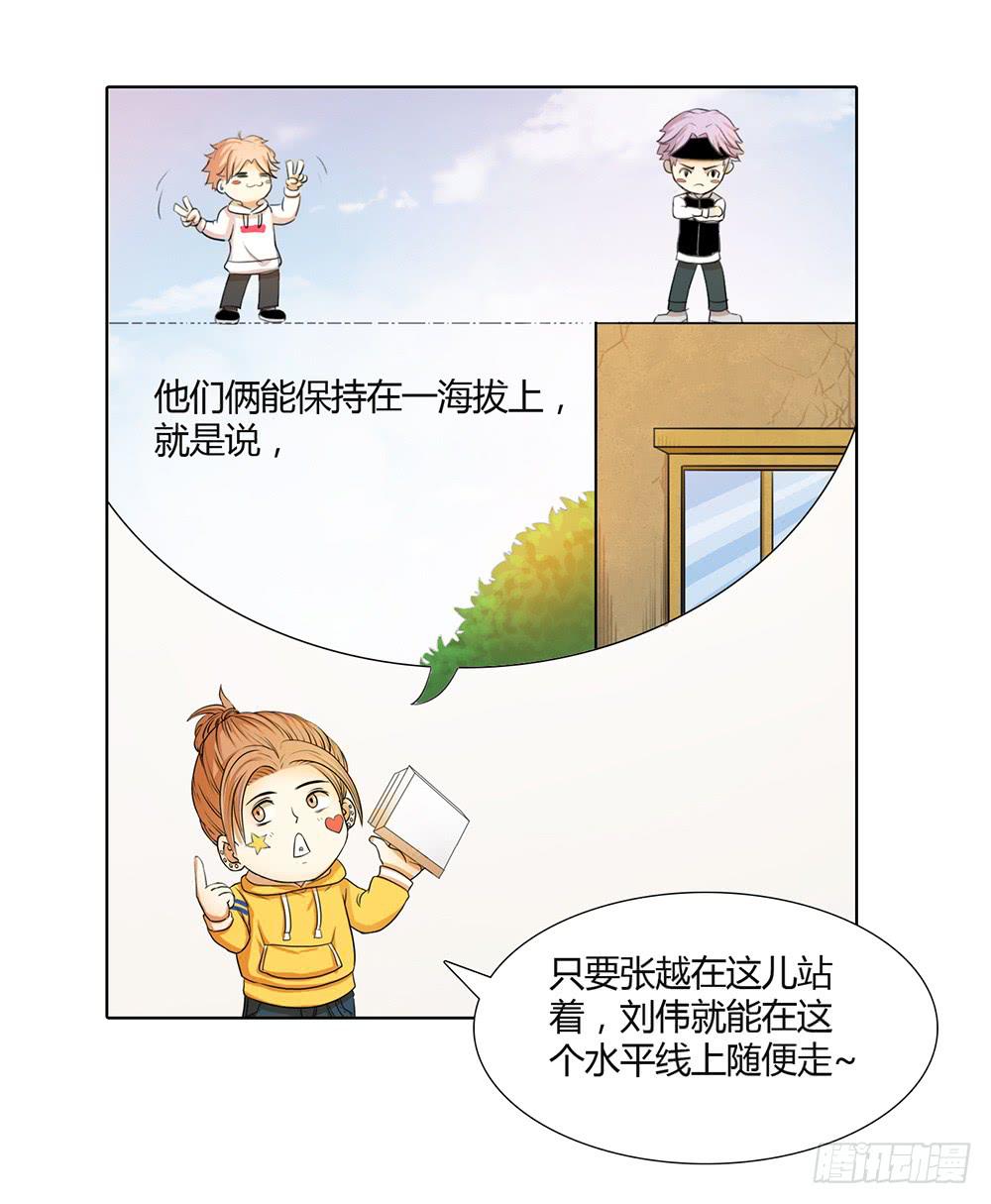 挨骂后的特行科-第35话