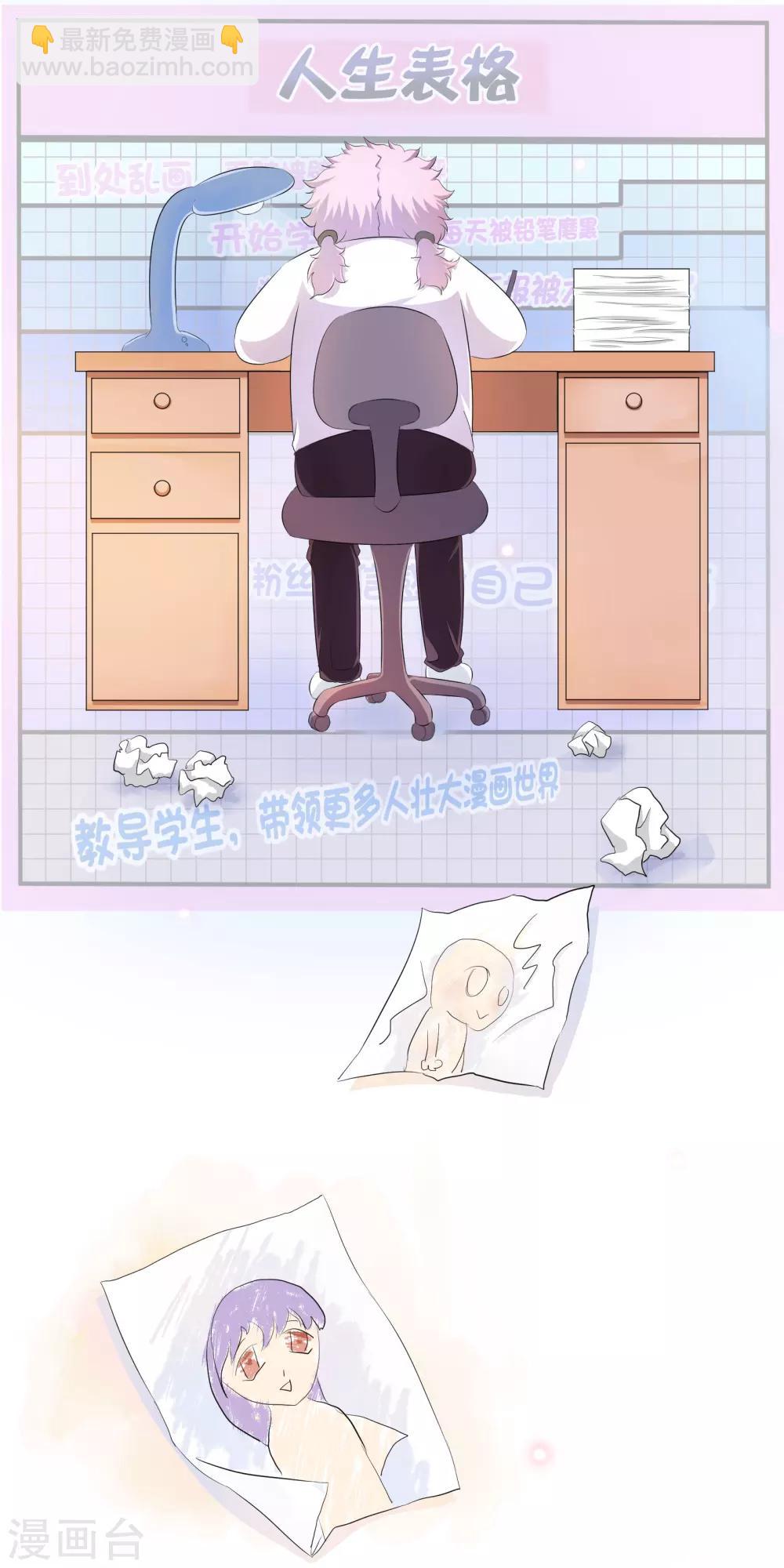 你愿意为梦想付费吗-第133话