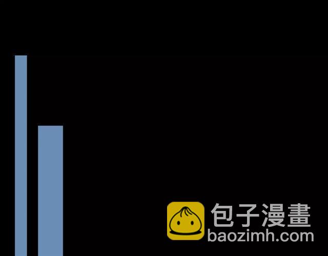 誓约篇 第21话 强敌出现！(1/4)-第101话