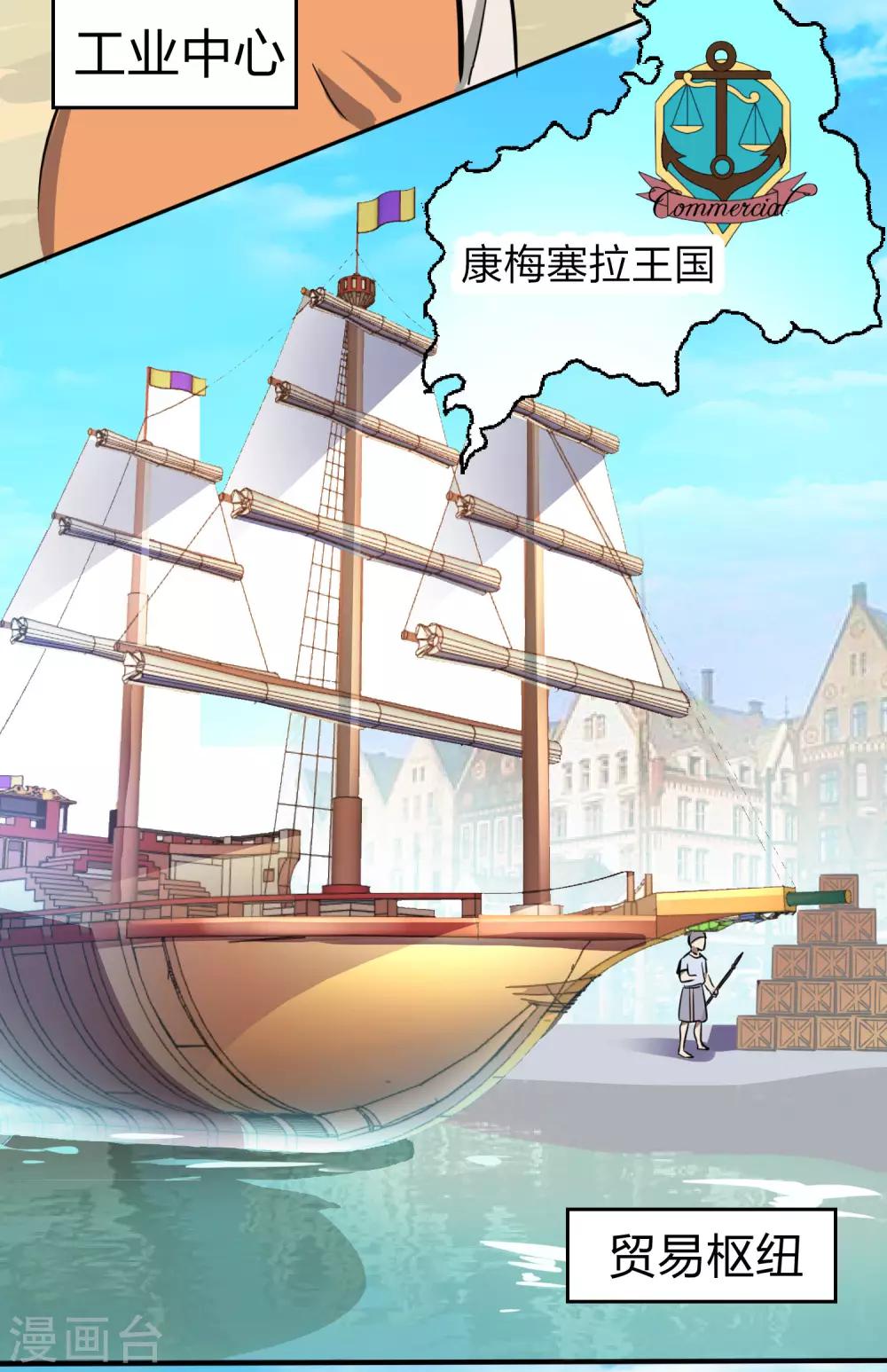 第6话 NPC敢打我兄弟-第7话