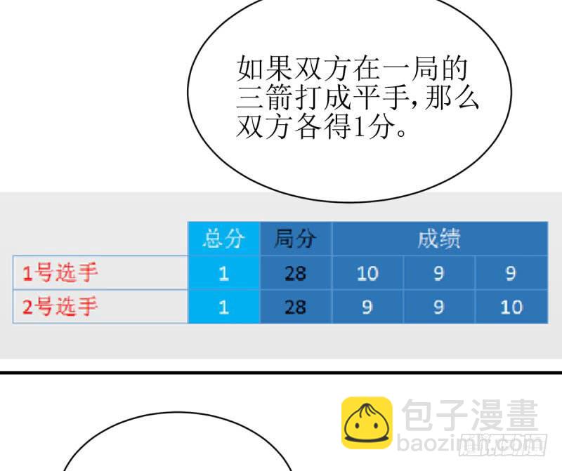 虽败犹荣(1/2)-第161话