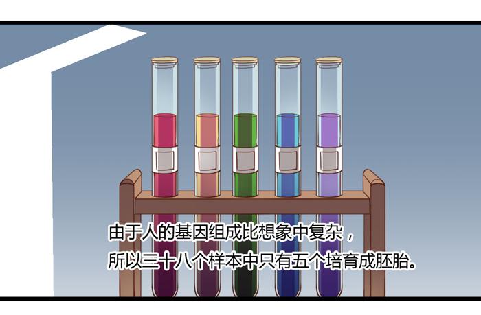 第二个心怡-第65话