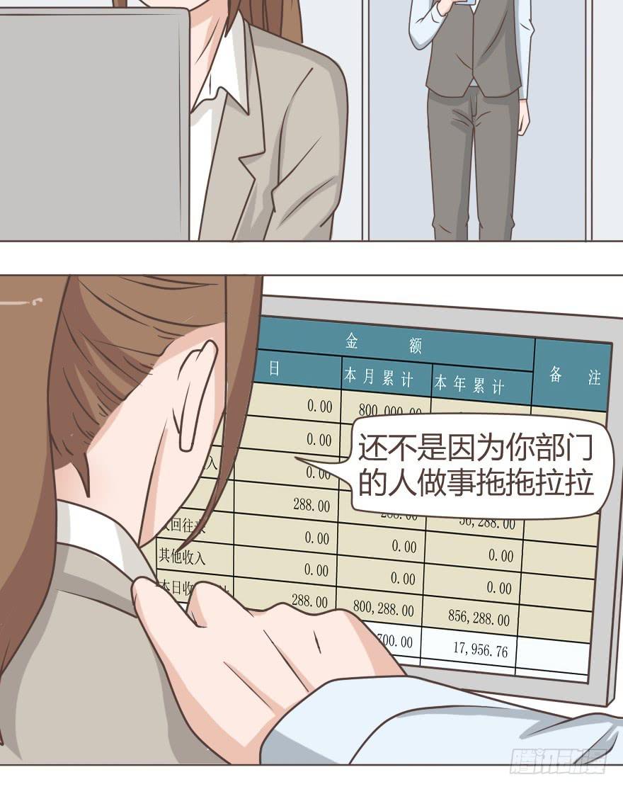 我不想让你跟着我受苦-第29话