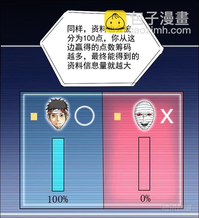 正面交锋9-第81话