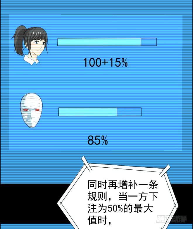 真相1-第85话