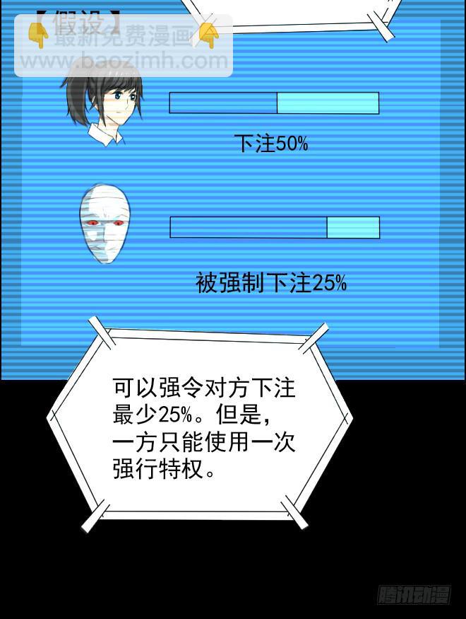 真相1-第85话