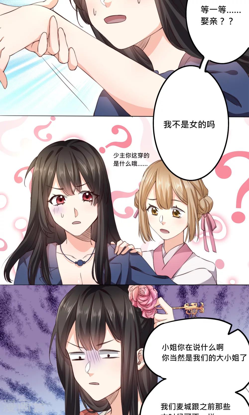 第1话 穿越之后我有老公了？！-第1话