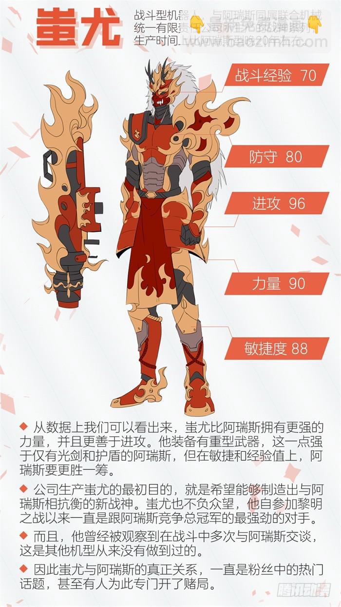 机器人小档案（一）-第21话