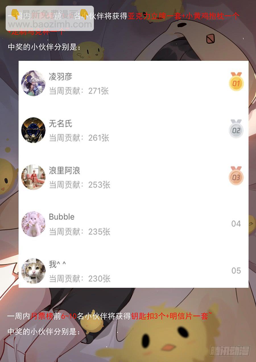 抽奖结果！-第275话