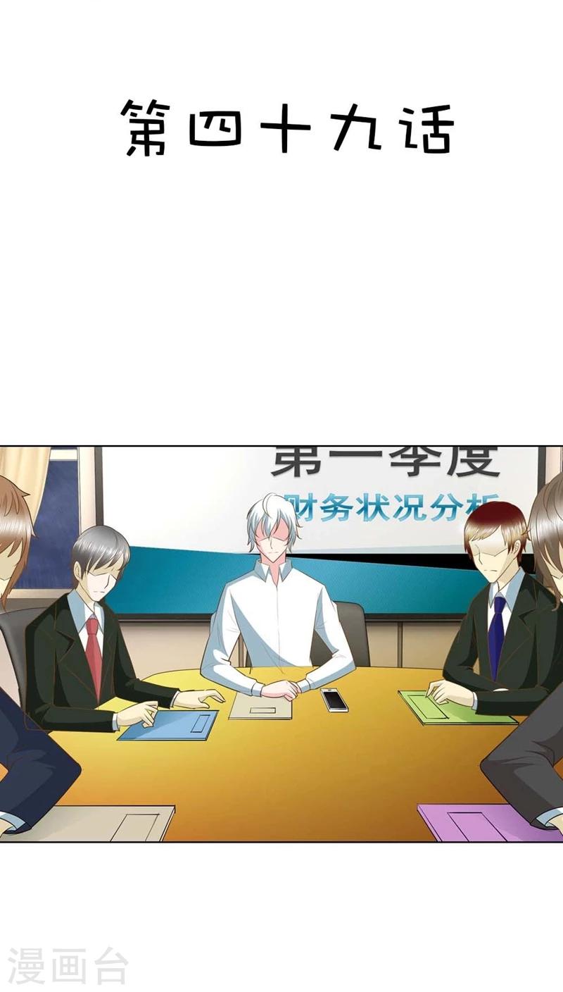 第49话 丫头，你醒了？-第49话