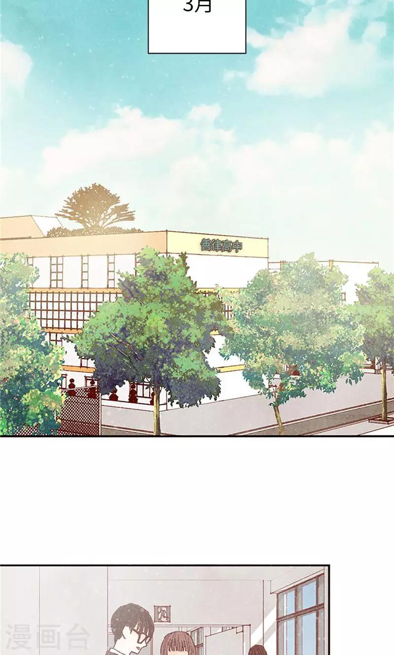 番外1 我们十七岁了-第71话
